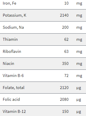 Minerals and Vitamins Fortified